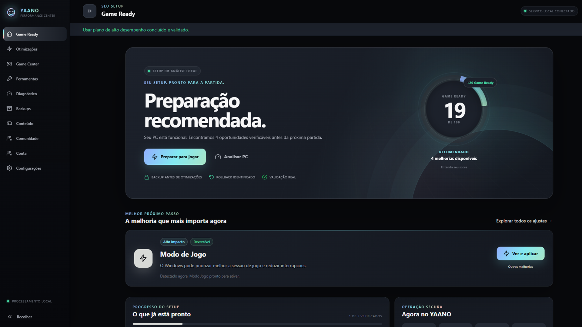 Dashboard real do YAANO Performance Center exibindo Game Ready e recomendações verificadas